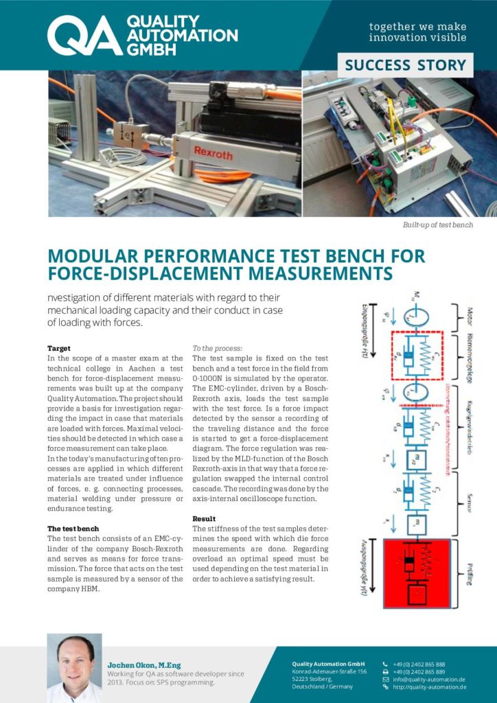 Qual­i­ty Automa­tion Suc­cess Sto­ry –  mod­u­lar per­for­mance test bench for force-dis­place­ment measurements