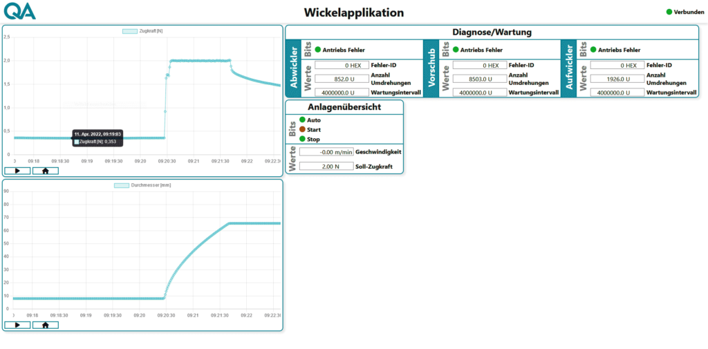 PLC-based winding application - Quality Automation GmbH